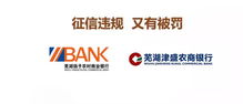 征信查詢亂象頻出 蕪湖兩家農商行違規操作遭處罰